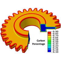 OEM Part Designers